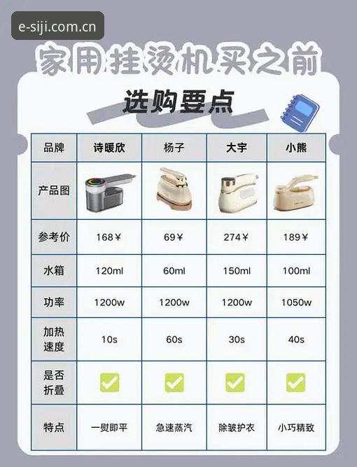 CN四季赛程推送避坑指南：老用户亲测的完整操作手册